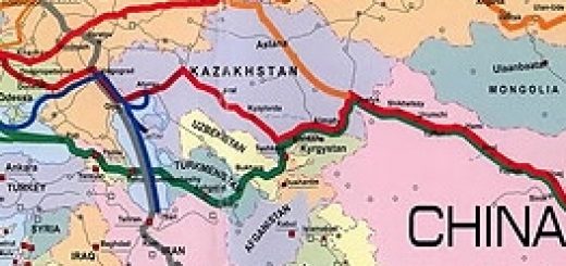 Транспортные коридоры в Евразии